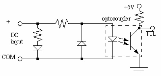 Schéma sortie transistor
