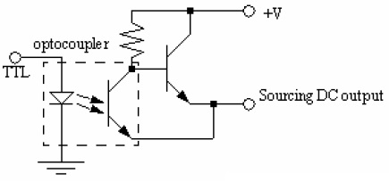 Schéma sortie transistor NPN